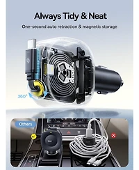 Baseus Retractable Car Charger Usb C Fast Charging, 60W Ultra-Mini Fast Car Charger with Retractable Usb C Cable