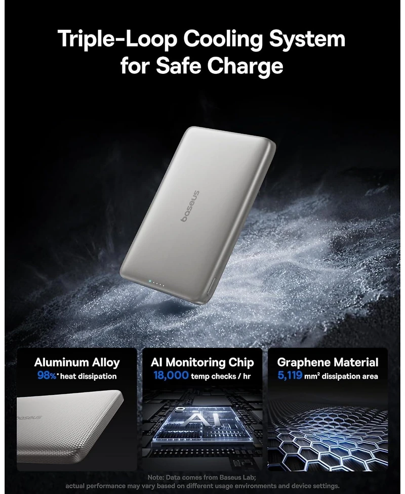 Baseus Picogo Magsafe Portable Charger 10000mAh 27W , 0.5" Ultra Slim Qi2 Certified 15W Wireless Power Bank