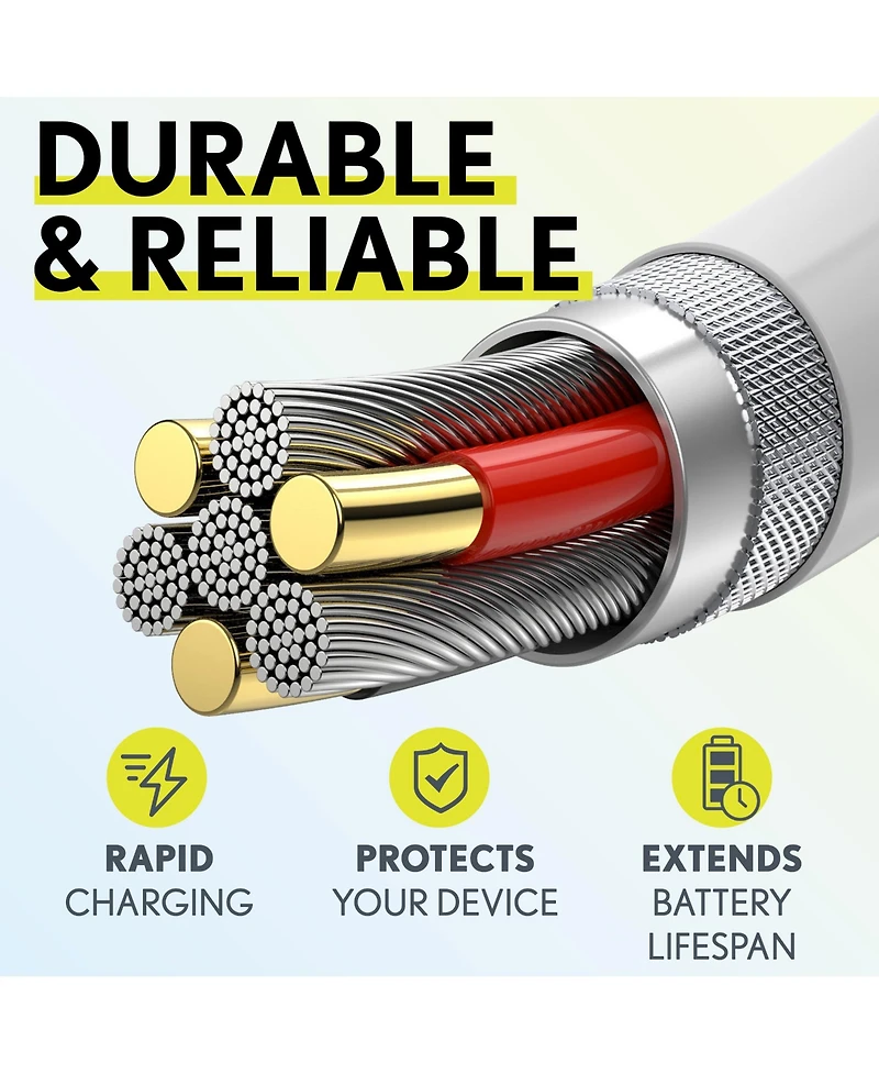 Overtime Lightning to C Cable: Dual Usb-c PD20W & Usb-a Car Charger (OHC10ICX2)