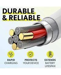 Overtime Lightning to C Cable: Dual Usb-c PD20W & Usb-a Car Charger (OHC10ICX2)