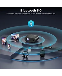 Elephas Projector with WiFi & Bluetooth