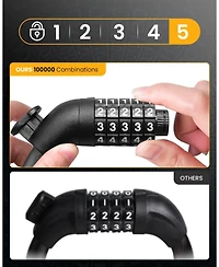 Urbanmax Bike Lock Cable with Combination, High Security Anti-Theft Lock for Bikes and Scooters