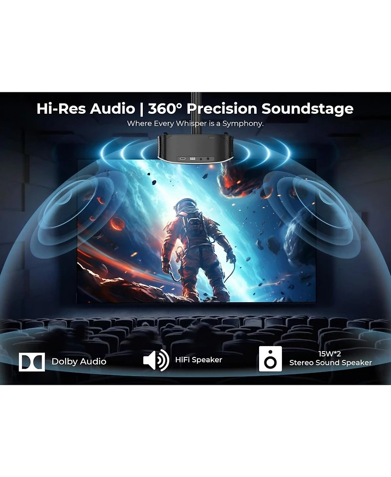 Elephas Smart 4K Projector with 5G Wifi and Bluetooth, Netflix/Amazn Prime Video Certified, Dolby Audio, 800ANSI Outdoor Projector
