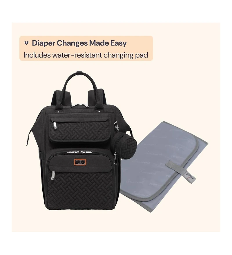BabbleRoo Kids Diaper Bag Backpack Ultimate Bag Versatile Diaper Bag for Modern Parents