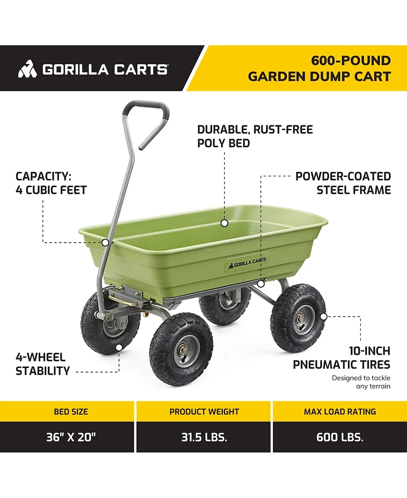 Gorilla Carts Heavy Duty Poly Yard Dump Cart, Lawn & Garden Wagon, 600 Lb, Green
