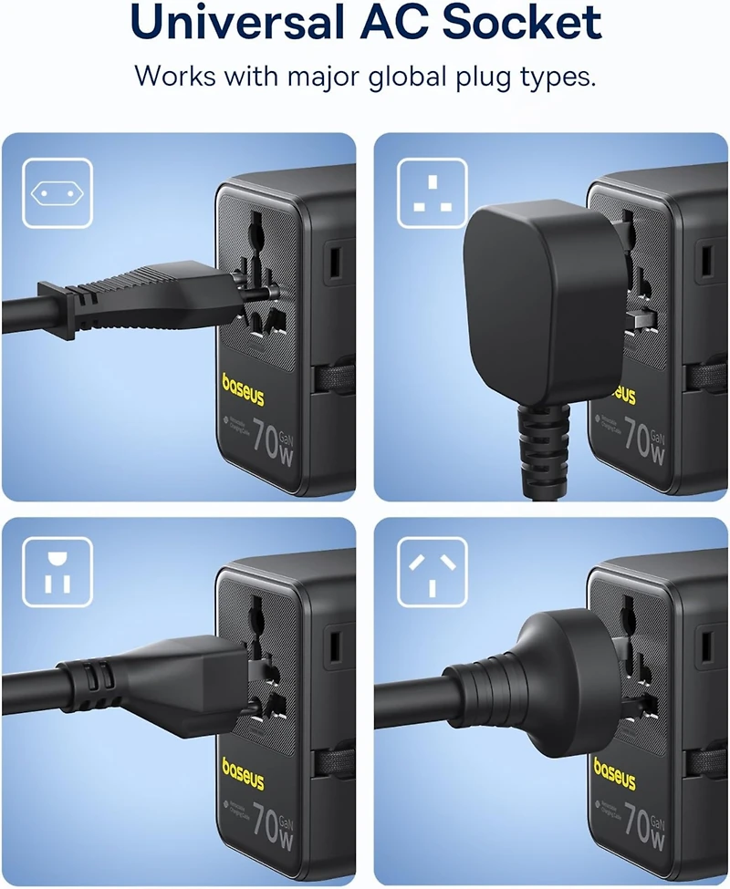 Baseus 70W Universal Travel Adapter with Retractable Cable, 6-in-1 International Plug Adapter, Usb-c Pd Fast Charging Worldwide Wall Charger