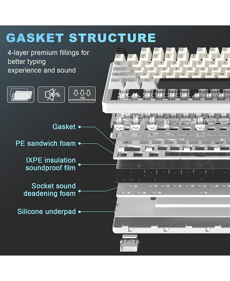 Yunzii YZ87 Gasket Mechanical Keyboard,Tkl Wireless Hot Swappable with 5-Layer Padding, BT5.0/2.4G/Usb-c Nkro Rgb Backlit for Win/Mac