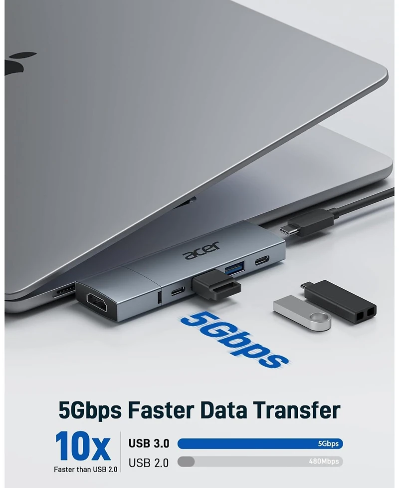 Acer Usb-c Hub for MacBook Pro/Air M1 M2 M3, 6-in-2 Detachable 4K60Hz Usb C to Hdmi Adapter