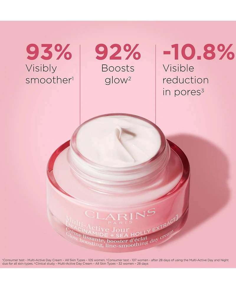 Clarins 6-Pc. Multi-Active Luxury Skin Care Set