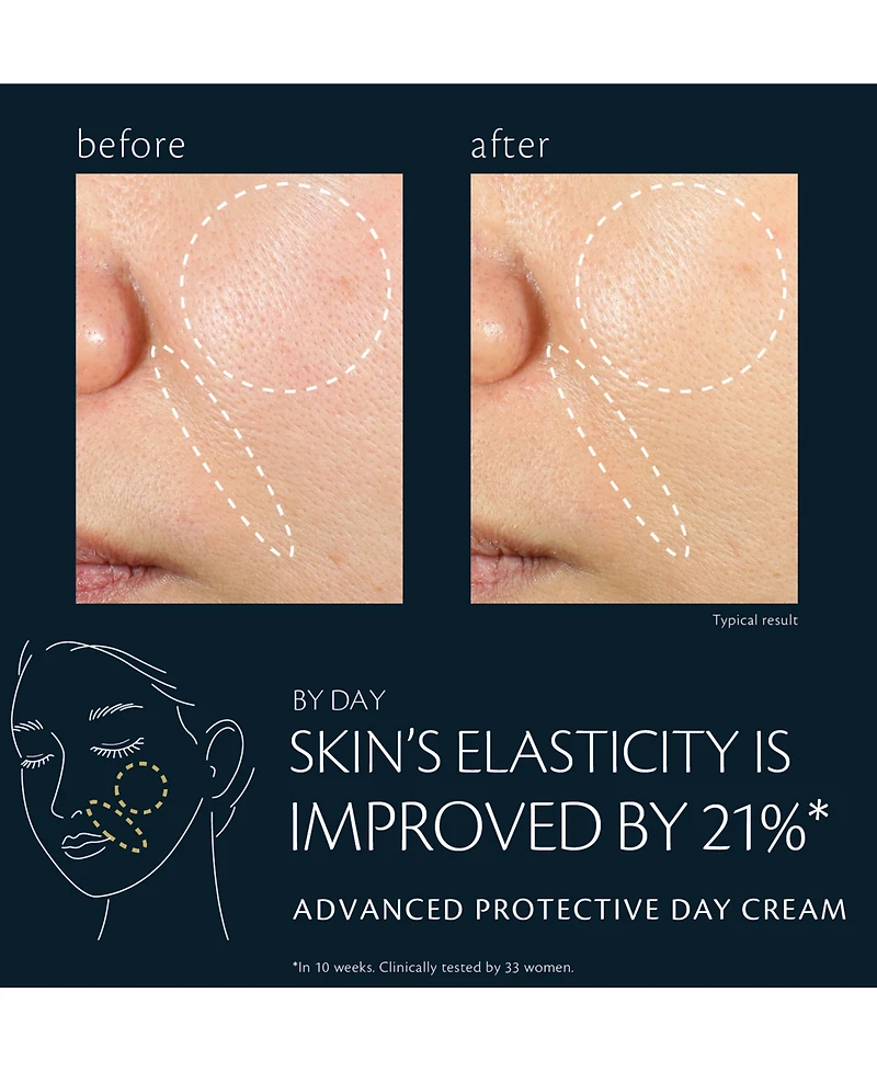 Cle de Peau Beaute Advanced Protective Day Cream Refill, 1.7 oz.