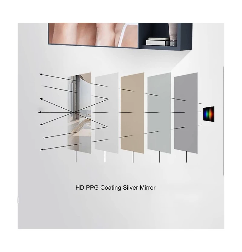 Vanirror 24-30" Blue Mirrored Medicine Cabinet - Wall-Mounted Bathroom Storage with Adjustable Shelf