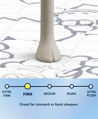 Serta 34th Street 12 Firm Tight Top Mattress Collection