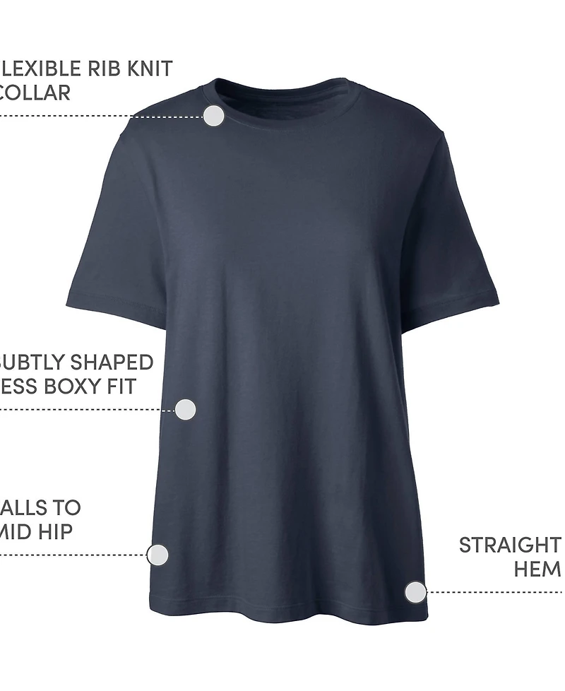 Lands' End Women's Tall Short Sleeve Feminine Fit Essential T-shirt