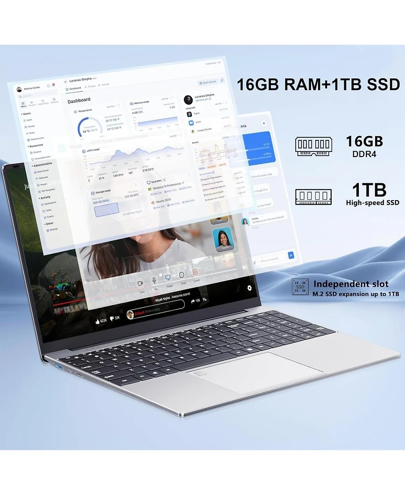 Gaming Laptop, 15.6 Inch Laptop Computer, Laptops 16GB Ram 1TB Ssd, 12th Gen N95 Processor (Up to 3.4GHz), Supports 180 Angle Opening Backlit Keyboard
