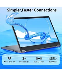 Kuu 2 in 1 Laptop Computer,Touchscreen Laptop, 15.6 inch Fhd 1920 1080 Display,16GB Ram 512GB Ssd,Amd Ryzen R3-3200U, up to 3.5 GHz,Amd Radeon Graphic