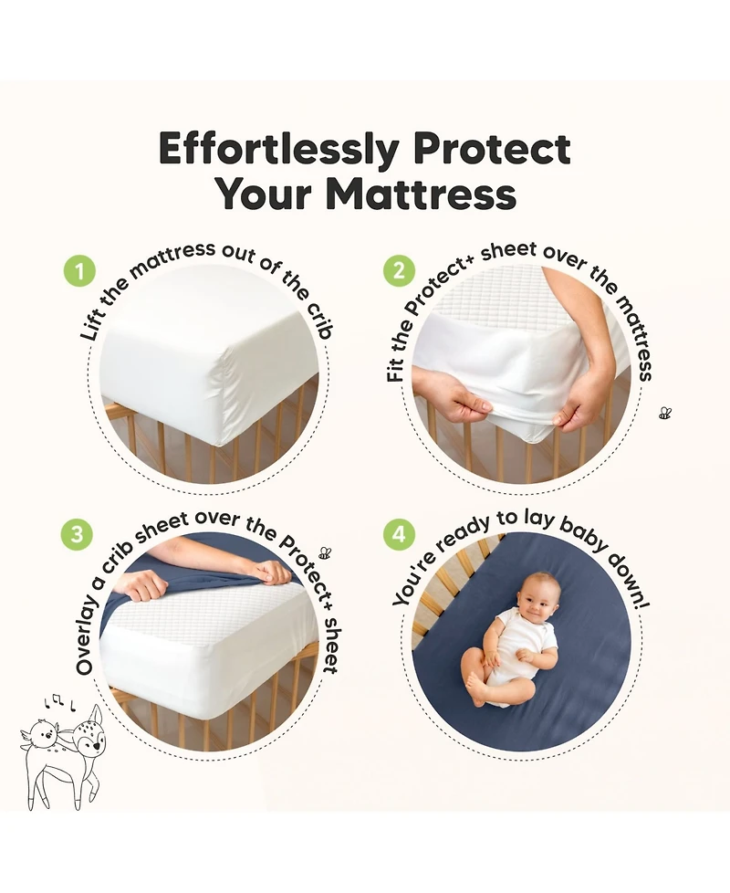 KeaBabies 2-Pack Protect+ Waterproof Crib Mattress Protector Covers, Quin Quilted Cotton Baby Topper, Toddler Sheets