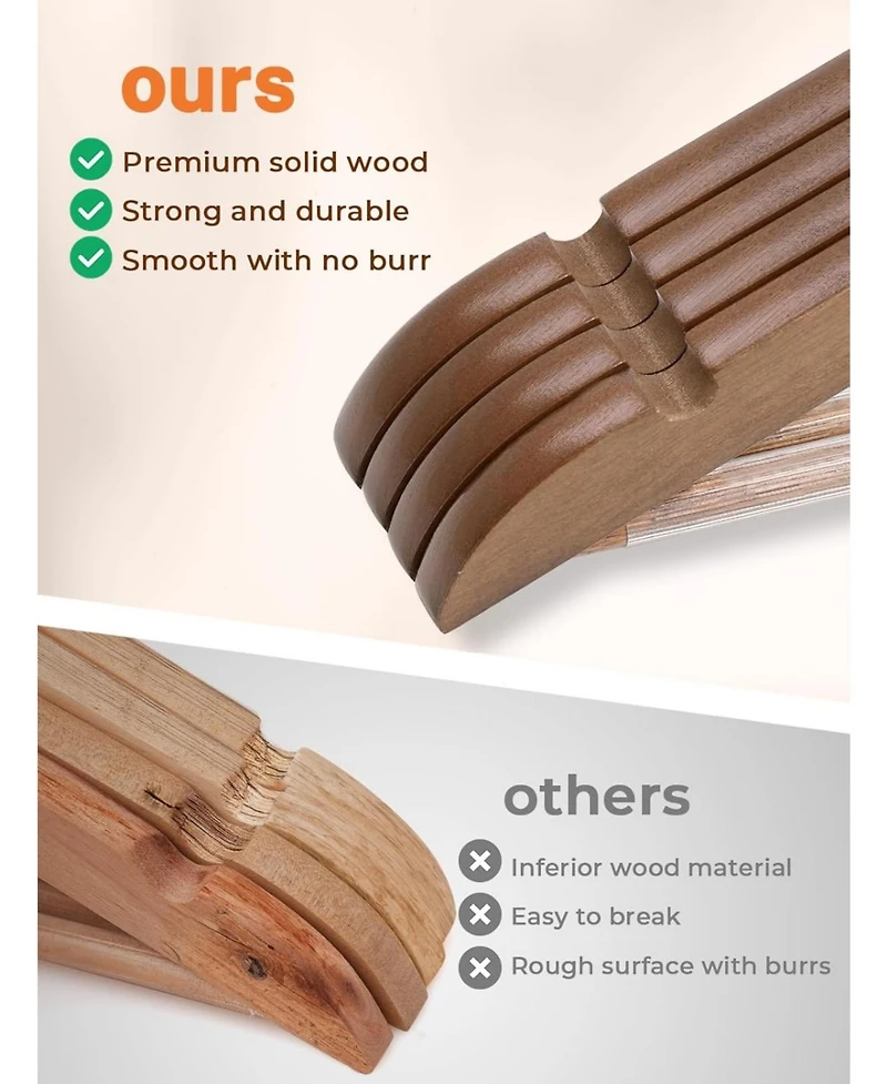 Premium Coat & Suit Heavy Duty Wooden Hangers Natural 20 Pack