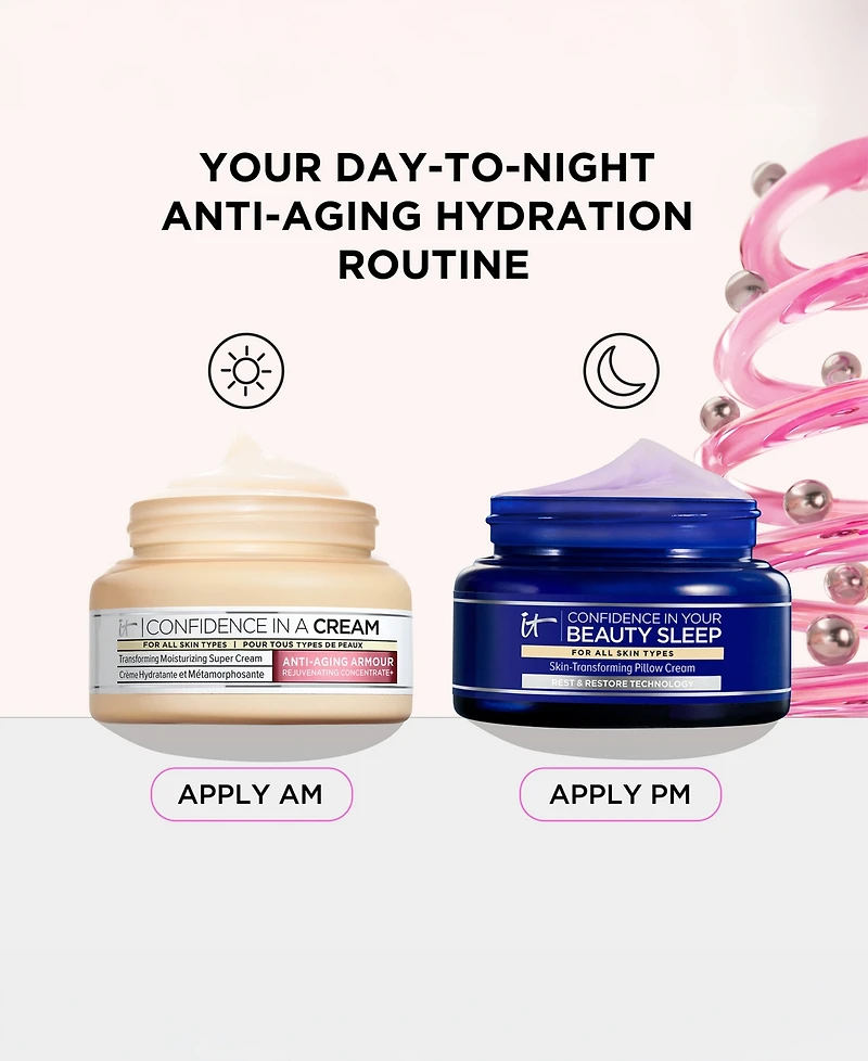 It Cosmetics Unwrap Day-To-Night Hydration Skincare Set