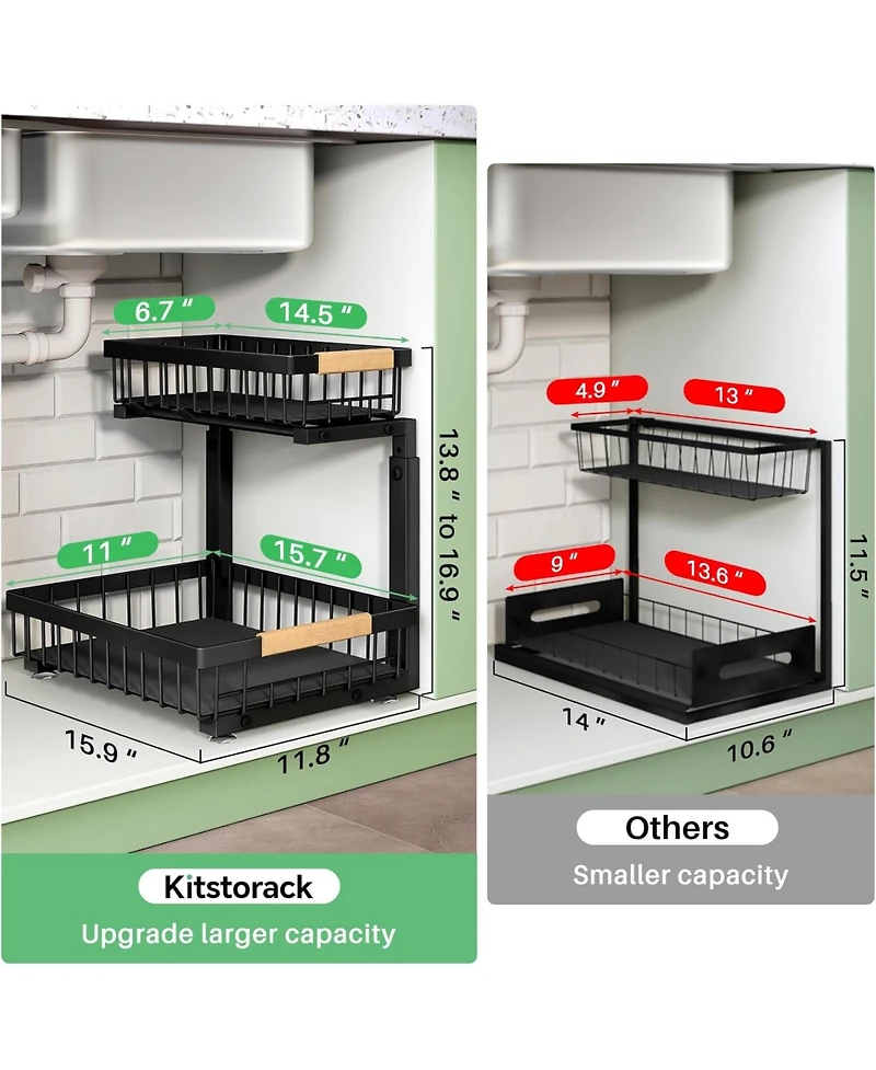 Kitstorack 2 Pack Under Sink Organizer+ 1Pack Under Sink Organizer