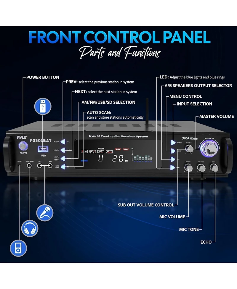 Bluetooth Hybrid Amplifier Receiver
