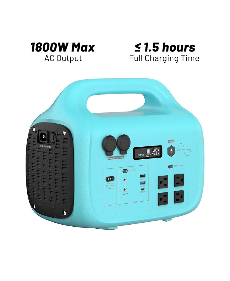 Mondawe 1800W Portable Power Station 1024Wh Solar Generator with Fast Recharge
