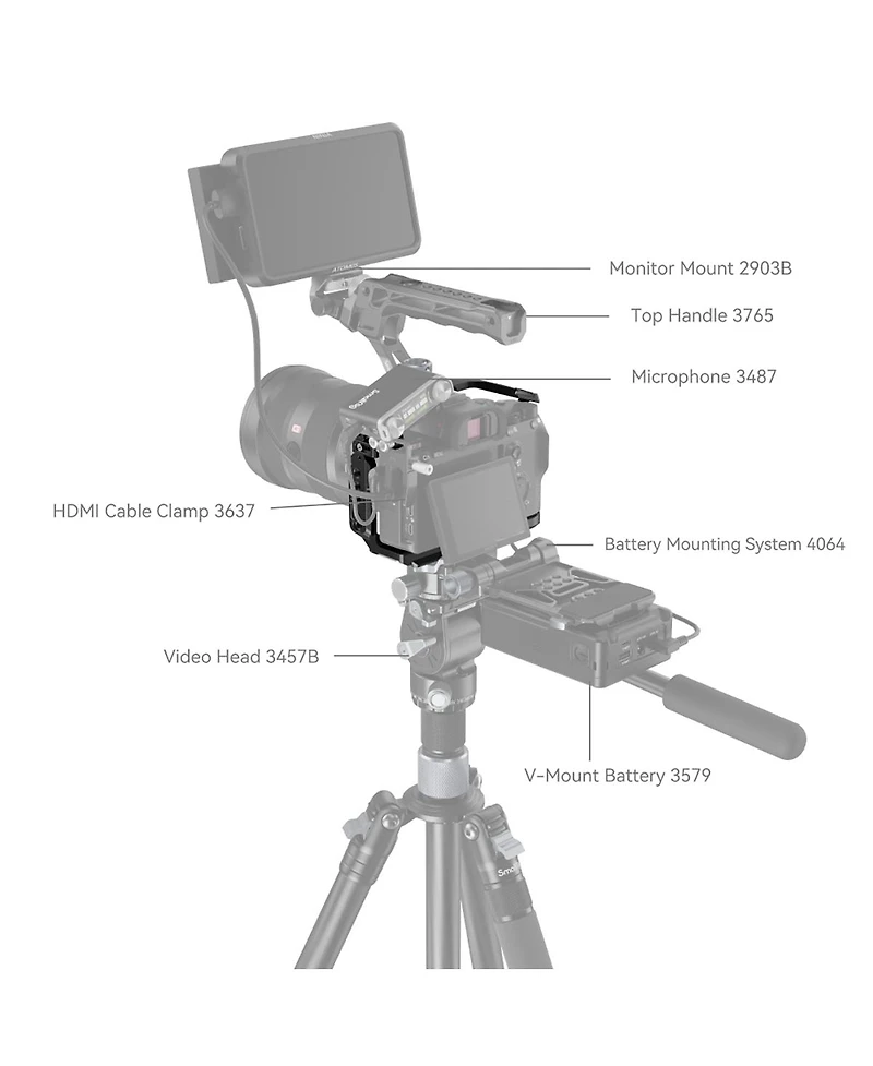 SmallRig Full Camera Cage for Sony Alpha 7 Iii and Alpha 7R Iii