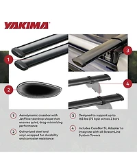 Yakima 50 Inch Steel CoreBar Aerodynamic Roof Rack Crossbars, Black, Set of 2
