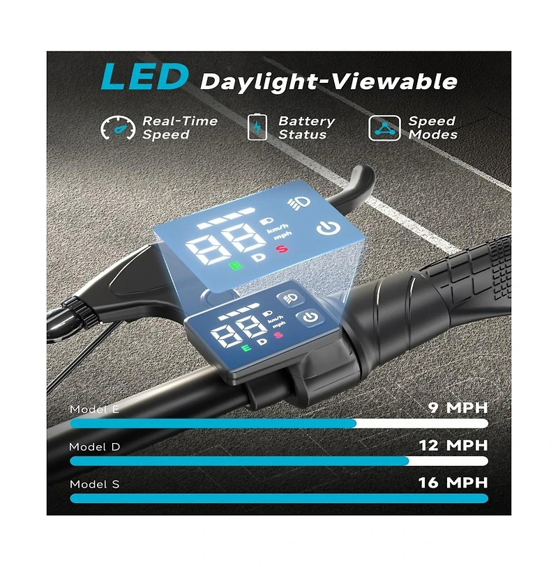 450W Electric Scooter for Unisex Adults: 265LBS MaxLoad, 22 Miles Range, 15.5MPH Top Speed, 3 Modes, Adjustable Seat