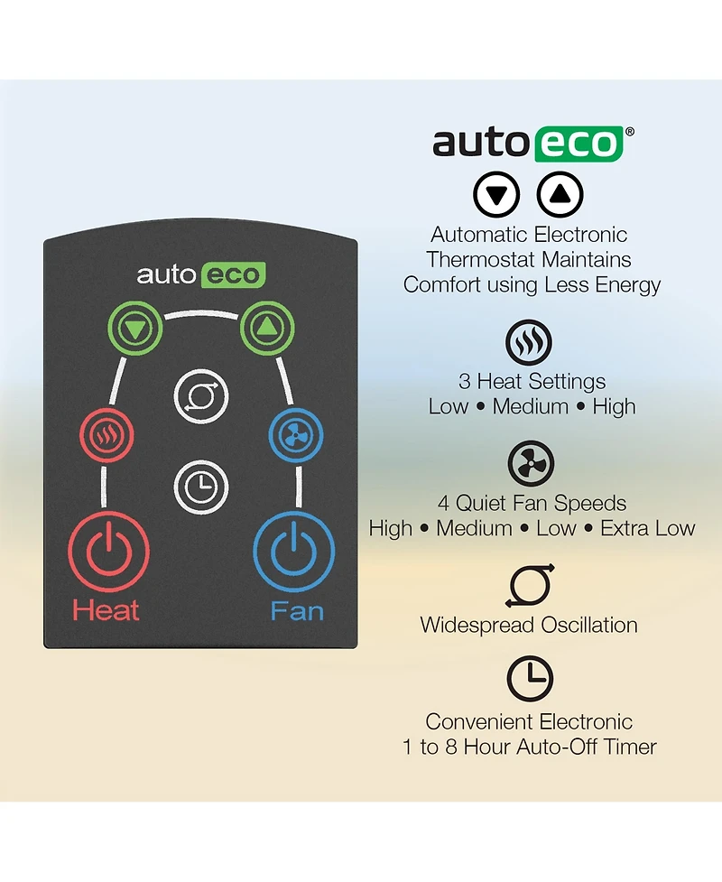 Lasko 1500W Oscillating All Season Tower Fan and Space Heater w/Timer and Remote