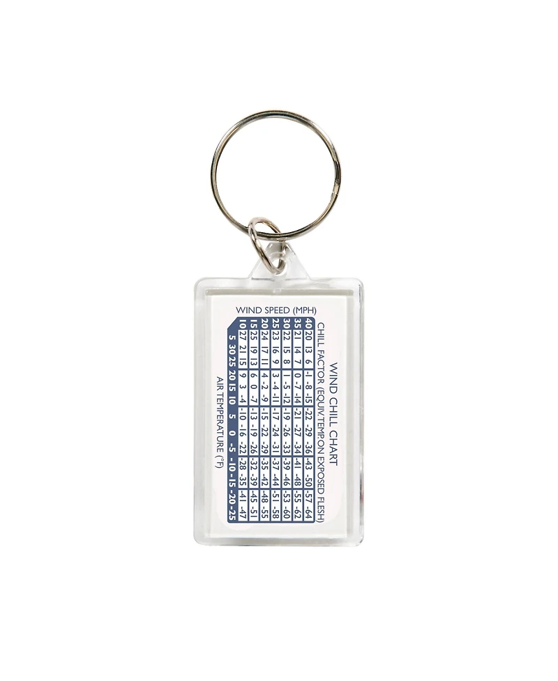 Stansport Zipper Pull Compass and Thermometer