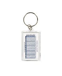 Stansport Zipper Pull Compass and Thermometer