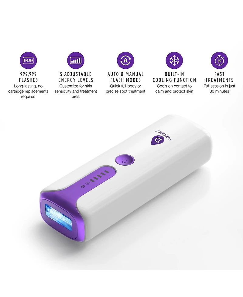 Pursonic Ipl Laser Hair Removal Device w – Painless Permanent Hair Reduction at Home