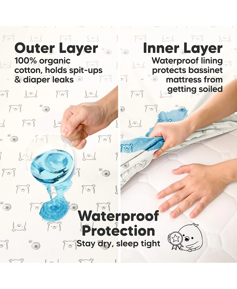 KeaBabies 2pk Soothe Waterproof Bassinet Sheets for Girls, Boys, 33x17 Universal Baby Mattress Protector Cover