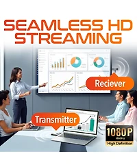 Delton E2 Wireless Hdmi Transmitter and Receiver