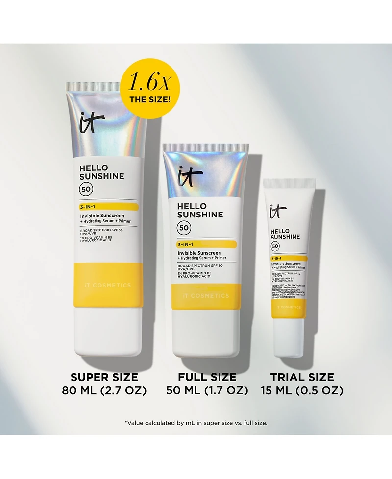 It Cosmetics Hello Sunshine Invisible Face Sunscreen Spf 50- Travel Size