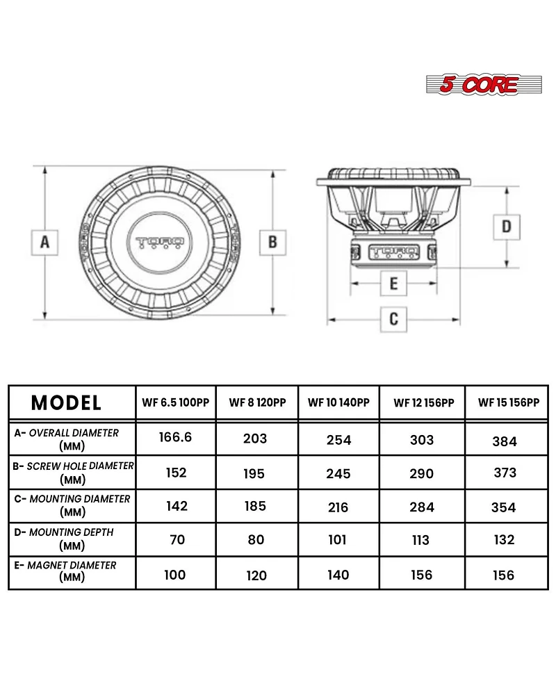 5 Core 8 Inch Woofer Pair 200W Car Subwoofer 4Ohm Replacement Deep Sub w Poly Cone