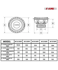 5 Core 8 Inch Woofer Pair 200W Car Subwoofer 4Ohm Replacement Deep Sub w Poly Cone