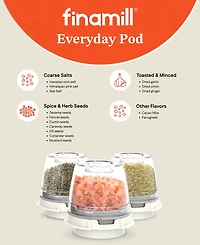 FinaMill Classic 4" Everyday Spice Grinder Pod