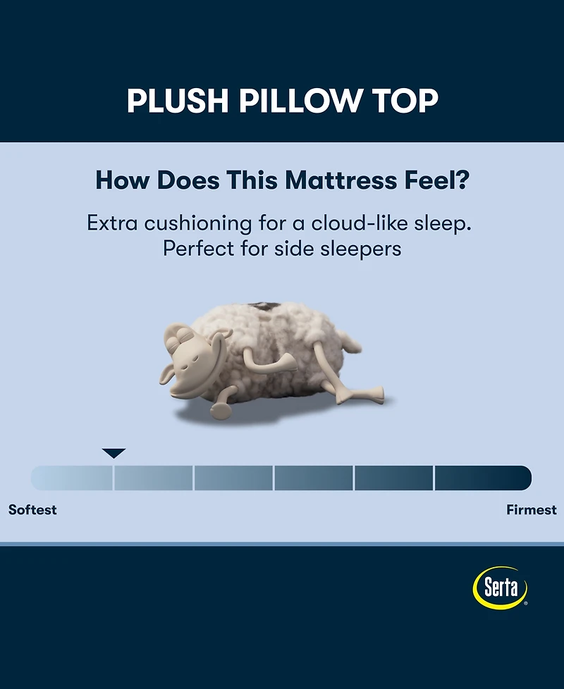 Serta Perfect Sleeper Iceland Poppy 14" Plush Pillow Top Mattress, Twin