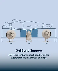 Serta Perfect Sleeper Osiria Rose 15" Plush Pillow Top Mattress, King