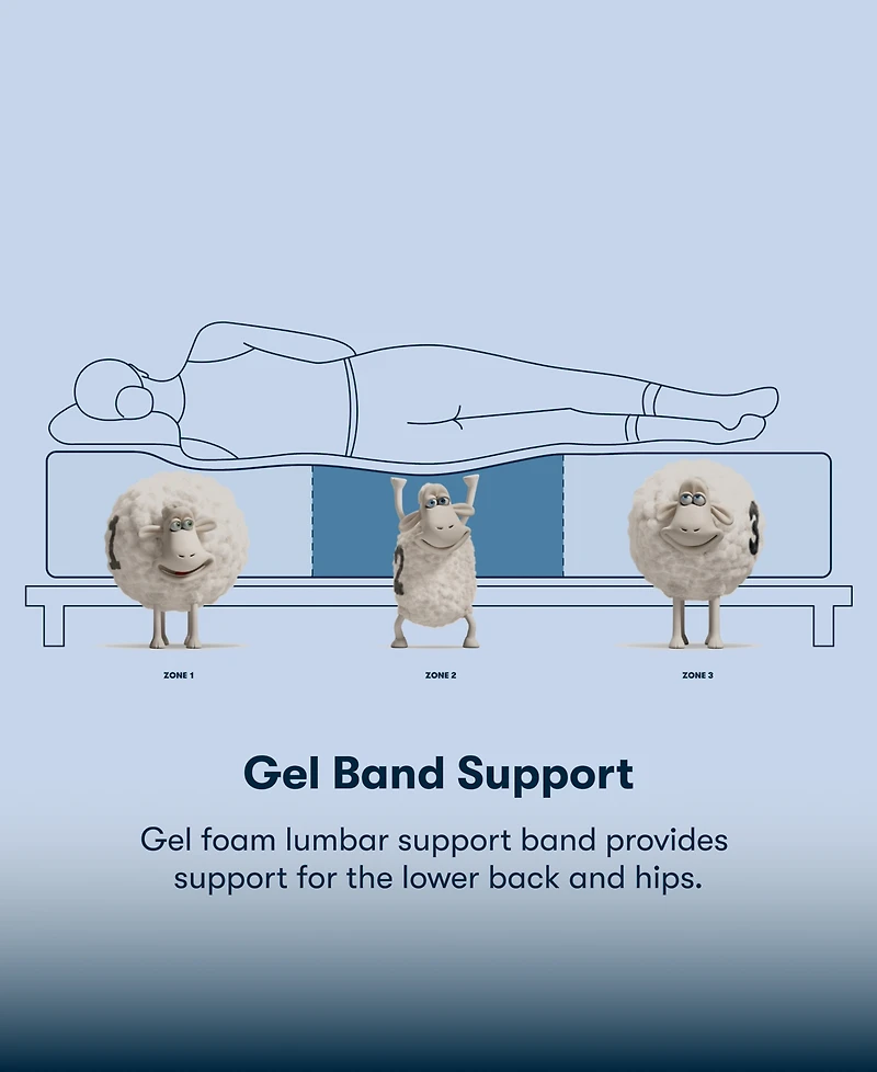 Serta Perfect Sleeper Osiria Rose 14" Firm Pillow Top Mattress Set, King