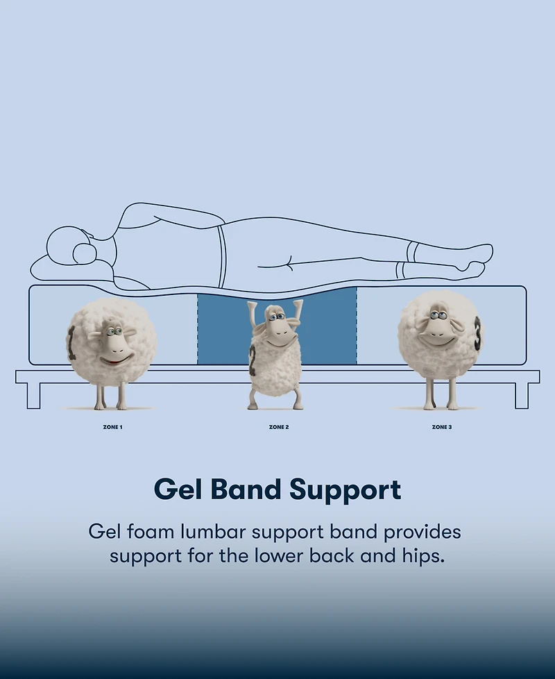 Serta Perfect Sleeper Tundra Valley 14" Plush Hybrid Tight Top Mattress Set