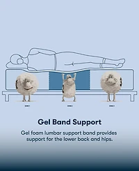 Serta Perfect Sleeper Cobra Lily 11" Plush Euro Top Mattress Set, Full