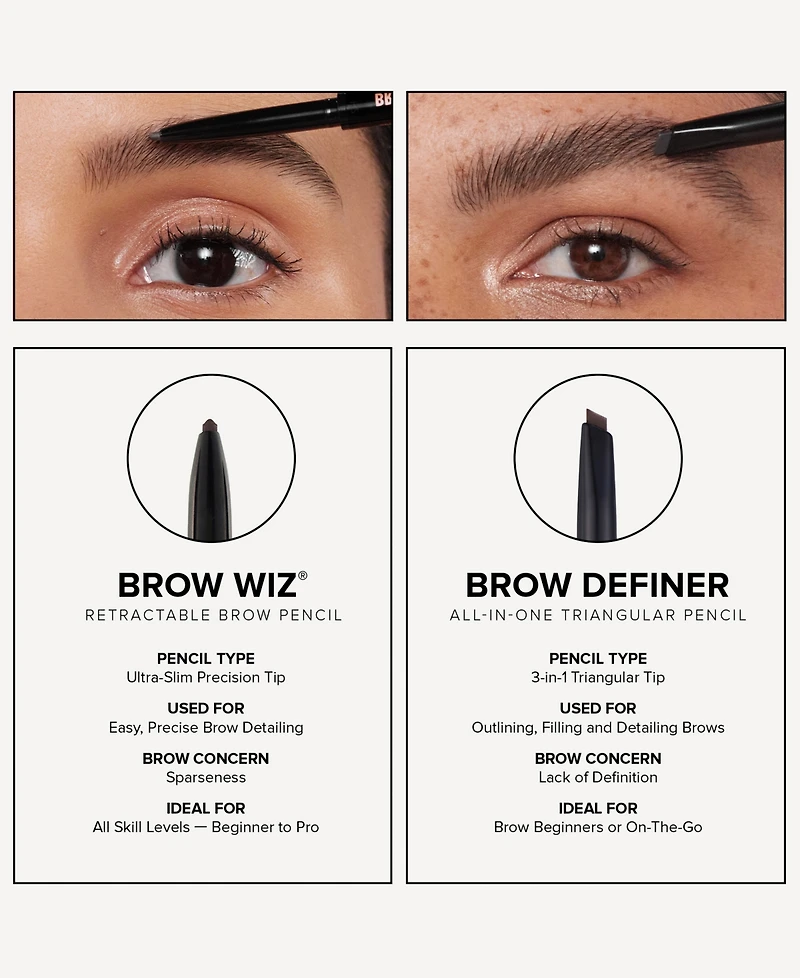 Anastasia Beverly Hills Natural and Polished Deluxe Brow Kit