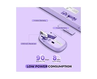Wireless Keyboard And Mouse Combo
