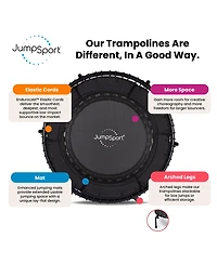 JumpSport 370 Home Gym 39" Heavy Duty Fitness Trampoline with 4-In-1 Dvd, Black