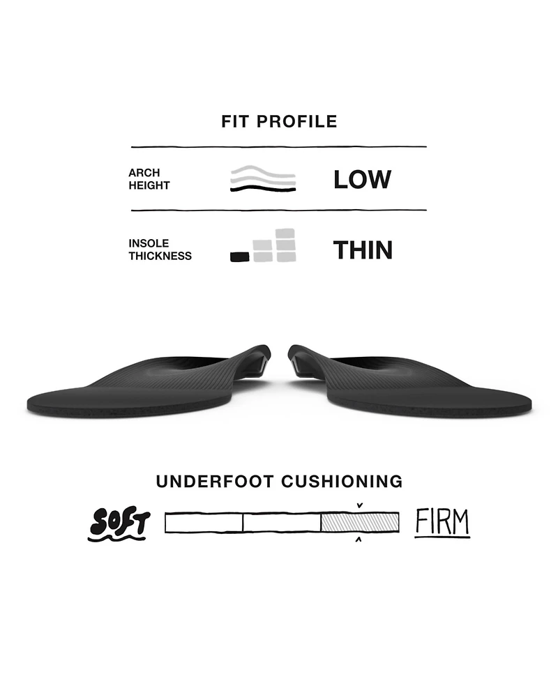 Superfeet Men's All-Purpose Support Low Arch Insoles (Black) - Trim-To-Fit Orthotic Inserts for Tight Shoes Professional Grade