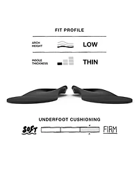 Superfeet Men's All-Purpose Support Low Arch Insoles (Black) - Trim-To-Fit Orthotic Inserts for Tight Shoes Professional Grade