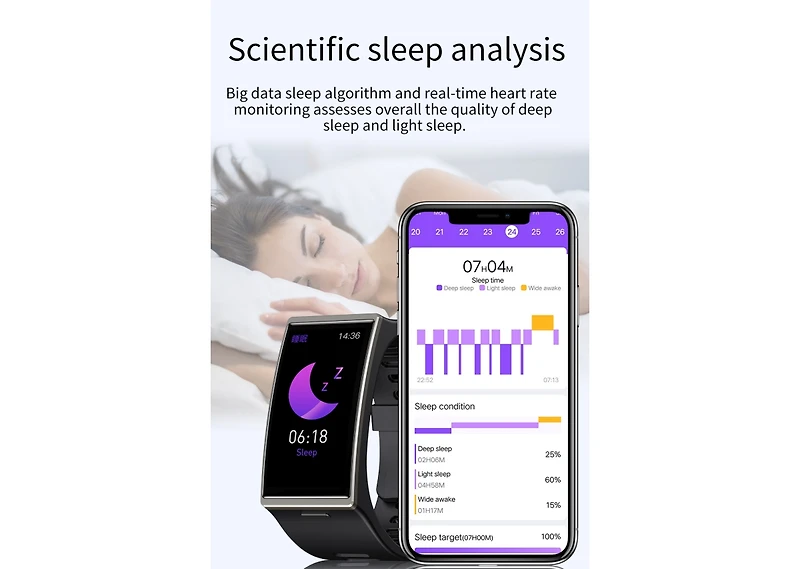 Ruxing smart UltraView
