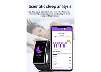 Ruxing smart UltraView